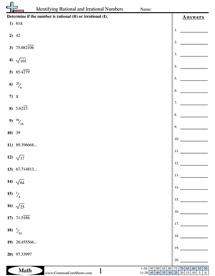 Algebra Worksheets - Identifying Rational and Irrational Numbers worksheet